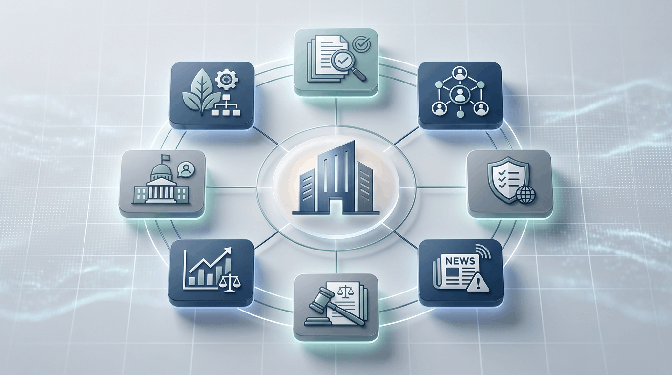 Optional risk screening modules