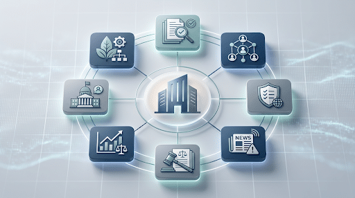 Optional risk screening modules