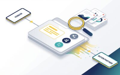ESG reputational risk and what buyers and partners check