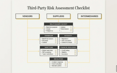 Third-Party Risk Assessment Failures That Leave Vendor Exposure Unverified